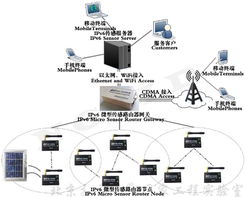 经济参考网